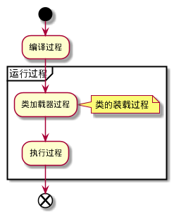 总思路-v1.png